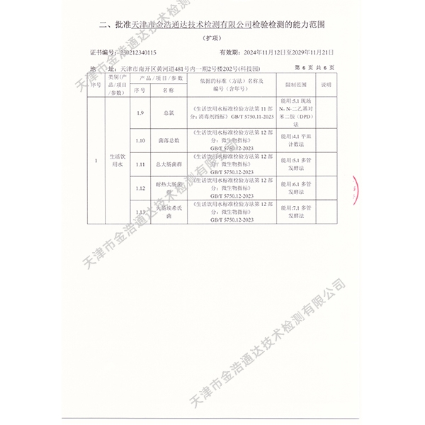 資質(zhì)附表3-6