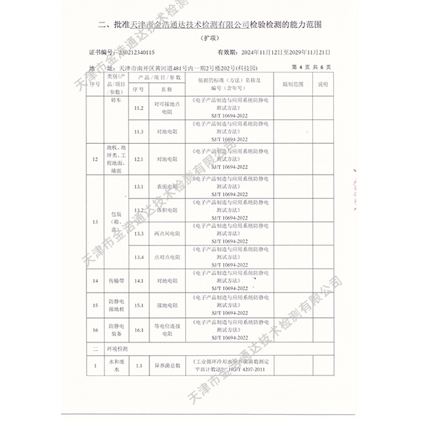 資質(zhì)附表3-4